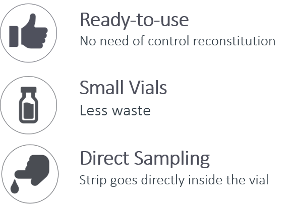 spinit controls